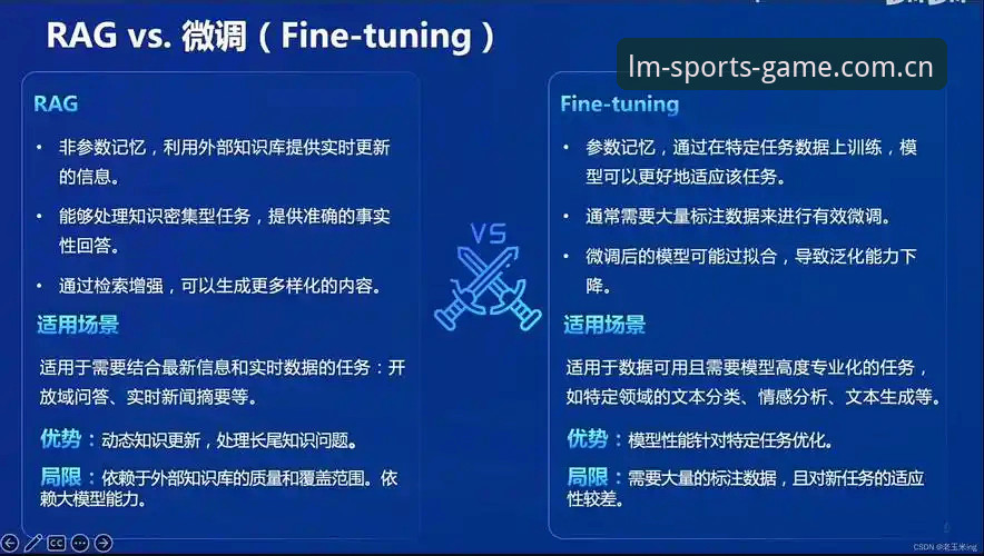 LMSPORTS官网地址怎么样 LM体育官网地址完整使用指南:从下载到注册的实战操作
